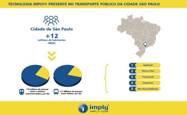 Infográfico 420 Alt_PT Infográfico 420 Alt_PT
