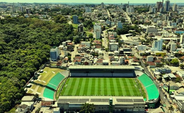 Reconhecimento Facial Estádio Alfredo Jaconi - Juventude